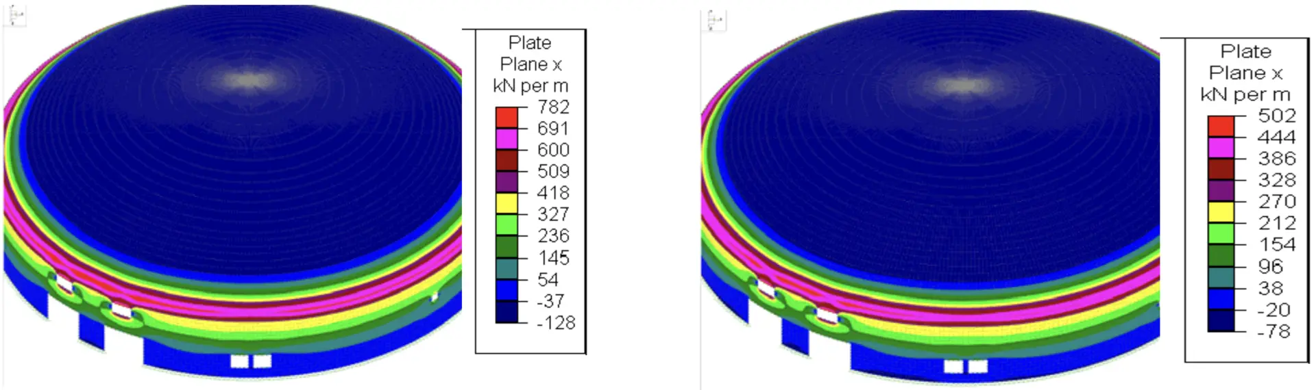 Figure 4: Hoop Forces in Storm Shelter (left) and Assembly Building (right).