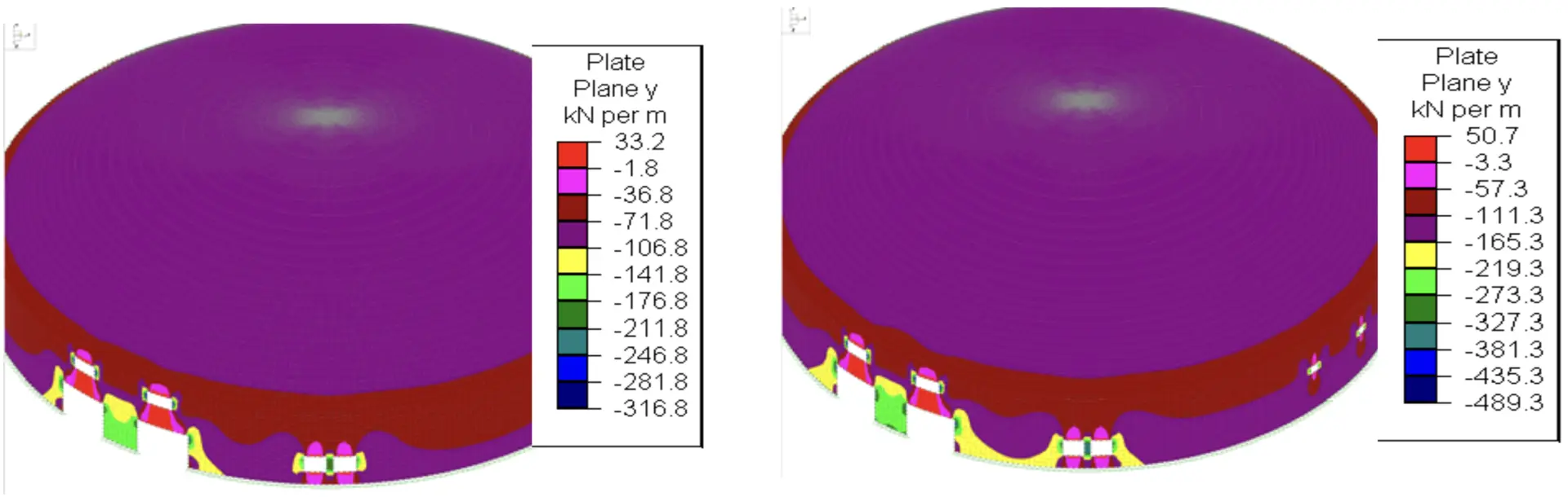 Figure 5: Radial Forces in Storm Shelter (left) and Assembly Building (right).