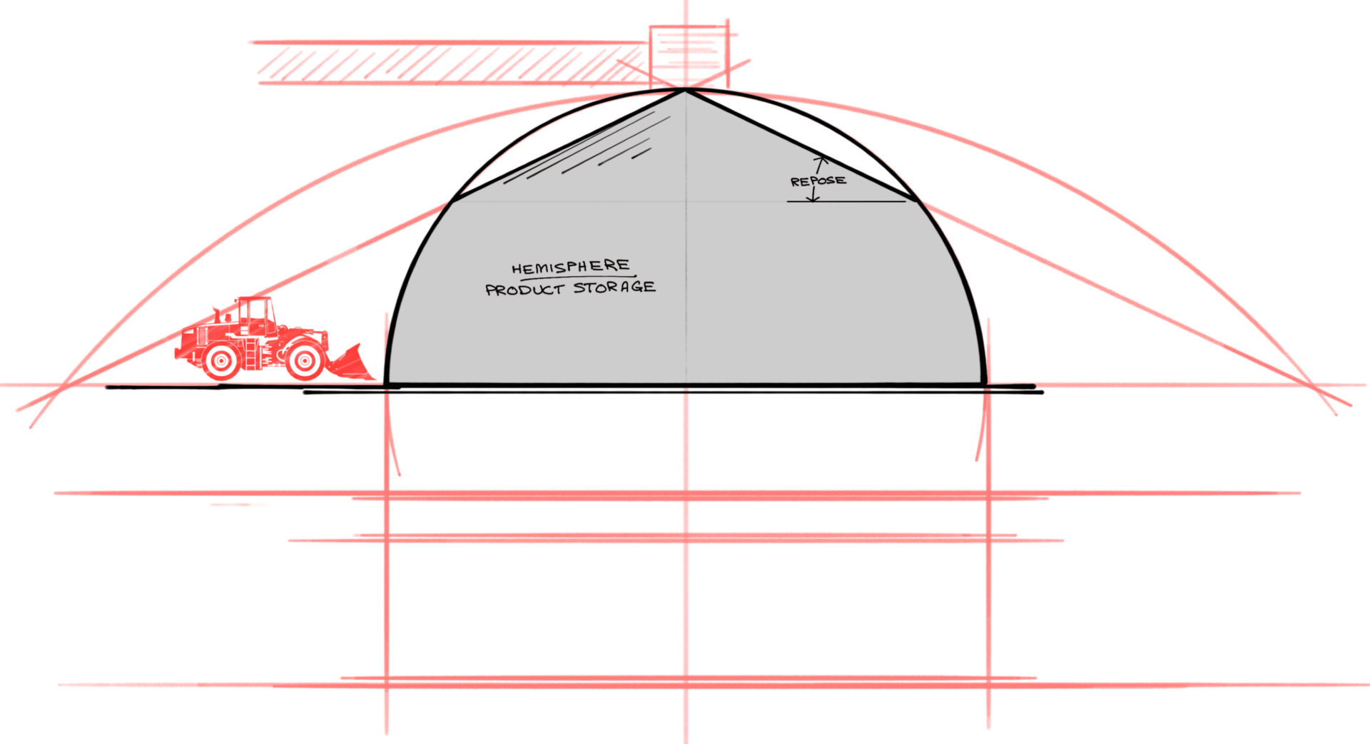 Sketch of the hemisphere dome design template.