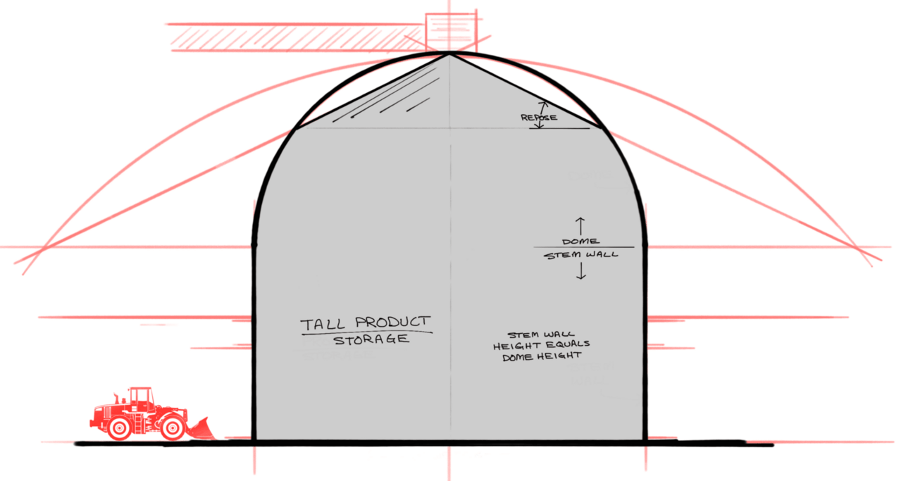 Sketch of the tall dome design template.
