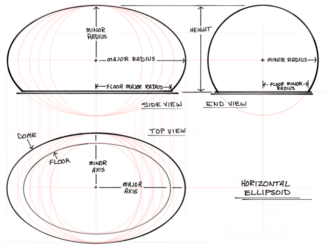 Orthographic sketch of a horizontal ellipsoid dome.