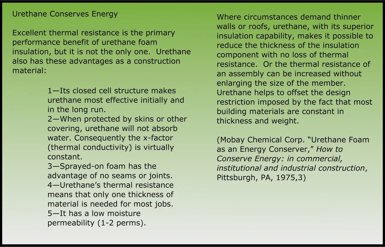Urethane Conserves Energy Urethane Conserves Energy.