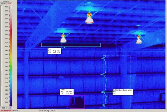 Thermograph of Nearby Shop Thermograph of Nearby Shop.