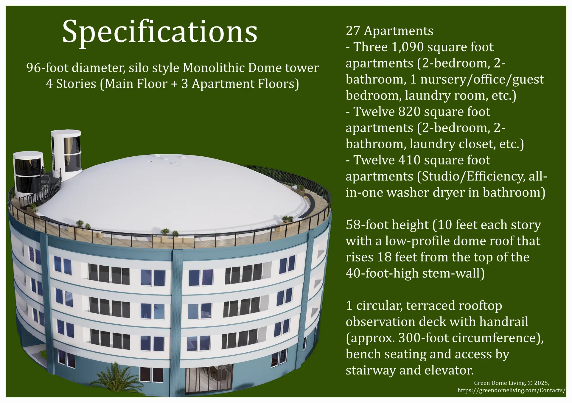 Project Details.
